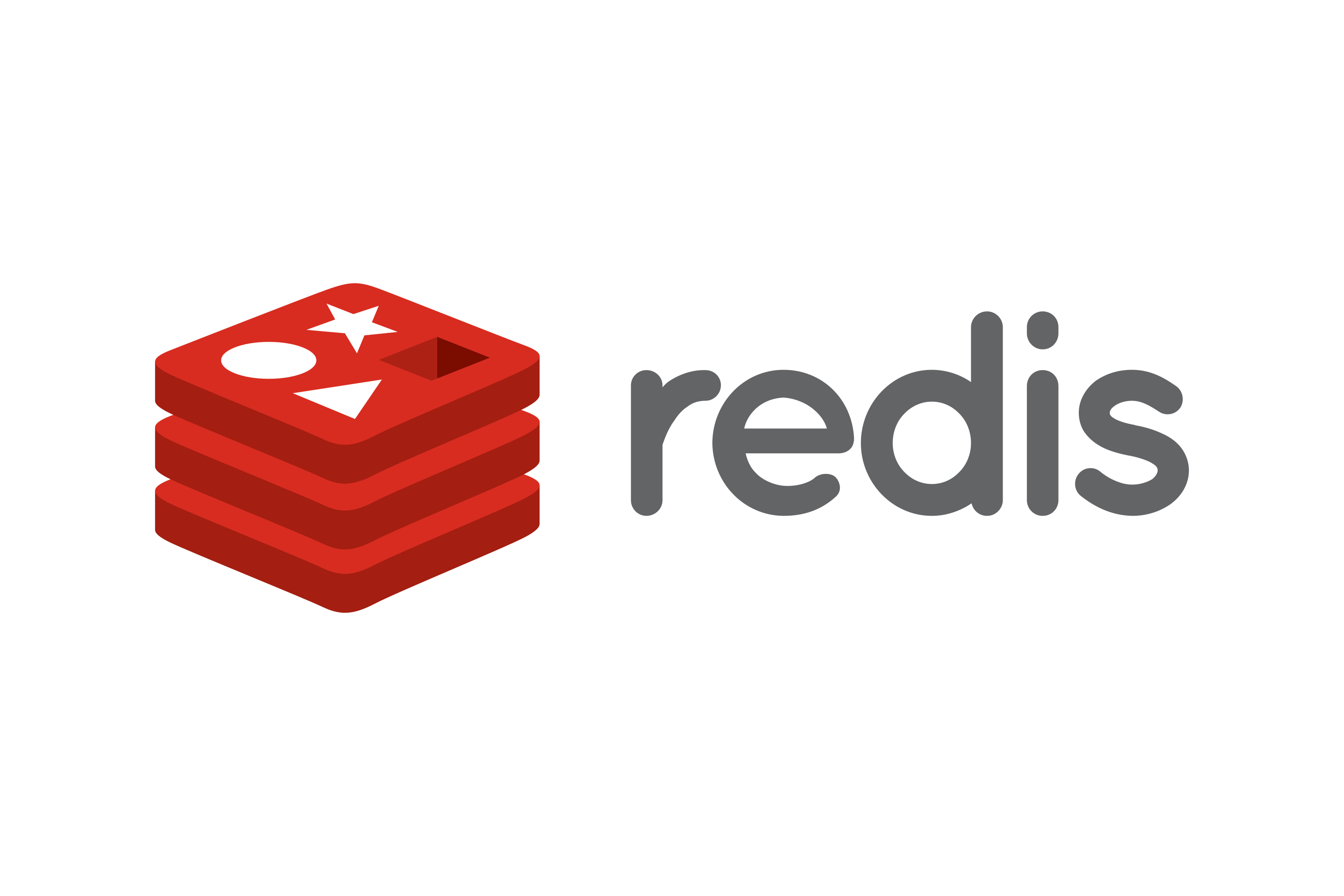 部署Redis