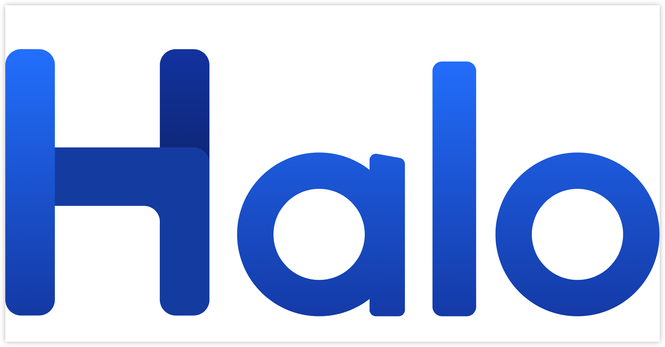 升级Halo-2.0开源博客